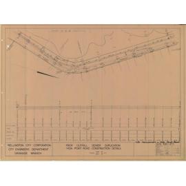 Proposed outfall sewer duplication - Moa Point Road construction details