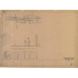 Proposed trunk sewer - Rongotai