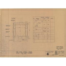 Moa Point outfall sewer - Outlet from wave chamber
