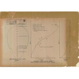 Cross section of fully lined tunnel