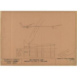 Main intercepting sewer - Connection to 15" main- Ngaio Gorge