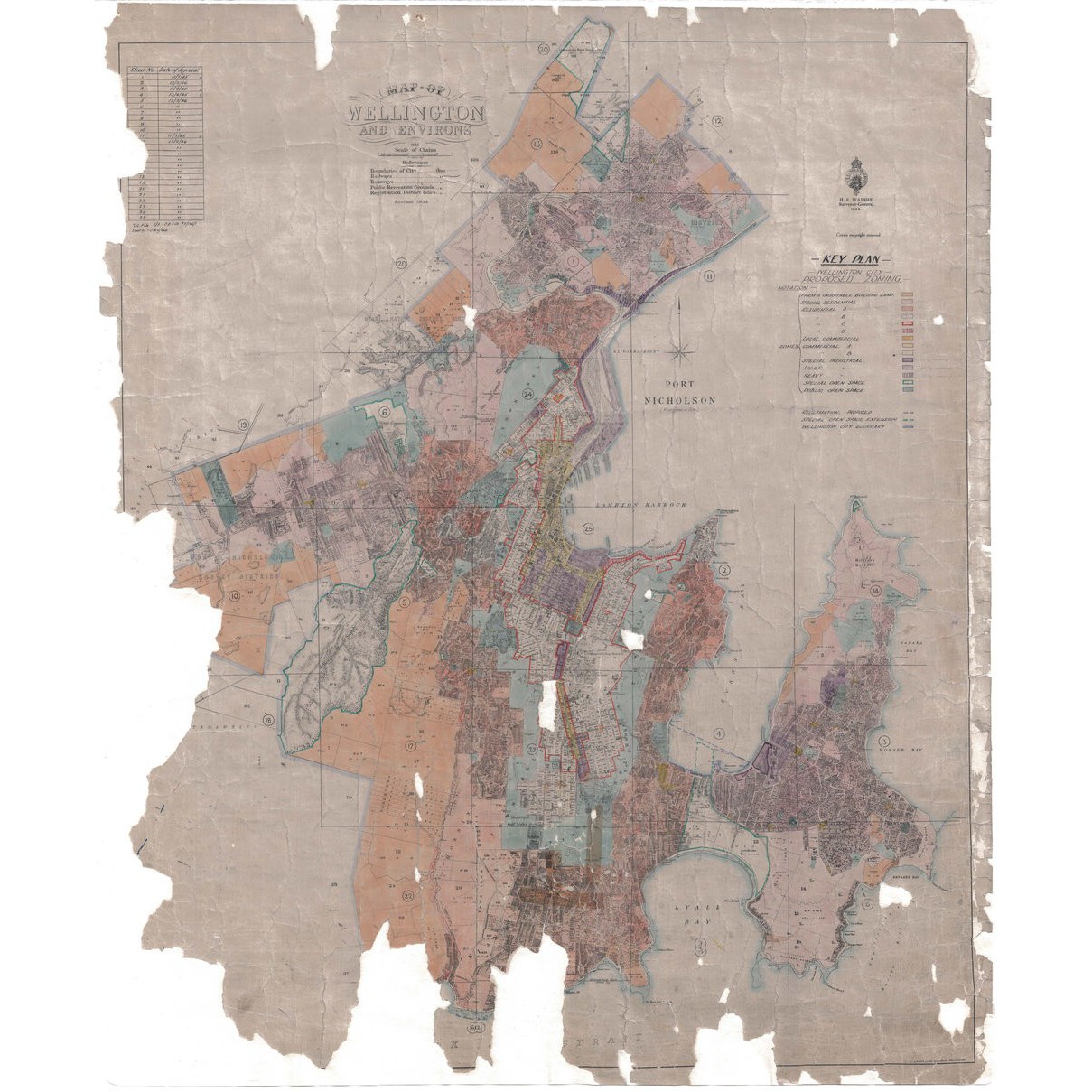 Timeline: Town Planning