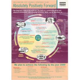 Strategic Plan (to 2006) poster