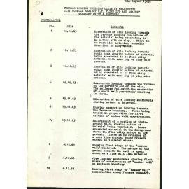 Exhibits J - List of photographs and two sets of prints