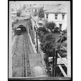 Cable Car and Tramway Avenue