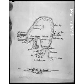 Captain Chaffers Chart, of Port Nicholson