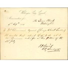 H Plimmer, objecting to advertised levels of George Street