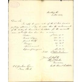 Treasurer, Benevolent Institution, regarding expenditure for six months ending 30/9/81