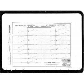 Clarke Street [Clark Street] improvements