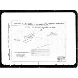 Johnsonville Road, approach and boundary adjustments, Mount Hobbs
