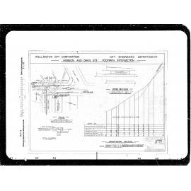 Hobson and Davis Streets footpath, intersection