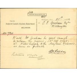 Complaint as to supply of water - Lunatic Asylum Inspector