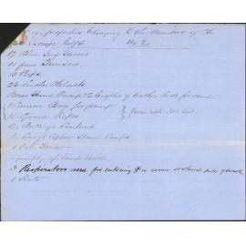 Asking to be recouped for expenses of uniforms etc - Wellington Volunteer Fire Escape Corps
