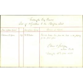 Objection to Burgess Roll official statement - W R Waters