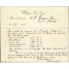 Statement in arrears of rates to 31/3/83 - J Chapple