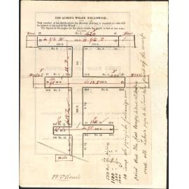 Re cost of gas piping to wharf - City Engineer