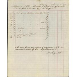 Re selling Council drain pipes - McIntyre and Co