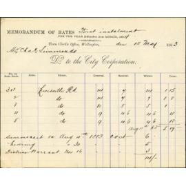 Wait in City Council regarding payment of rates - Charles Simmonds