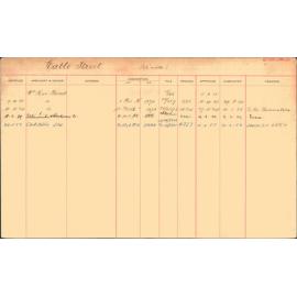 Subdivision index cards, streets starting with C