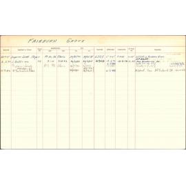Subdivision index cards, streets starting with F