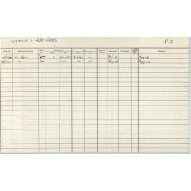 Subdivision index cards, streets starting with G