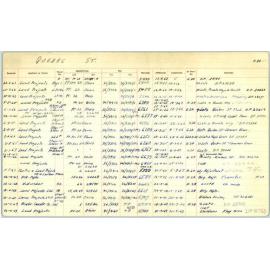 Subdivision index cards, streets starting with Q