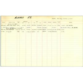 Subdivision index cards, streets starting with R