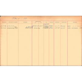 Subdivision index cards, streets starting with T