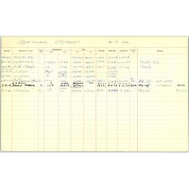 Subdivision index cards, streets starting with Z