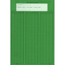 Street Lighting: Taranaki Street - Tory Street - Jessie Street