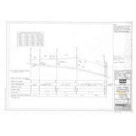 Flers Street, Stormwater Improvements, Preliminary Stormwater Longsection
