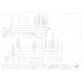 Waring Taylor Street, Customhouse Quay, Stormwater Culvert Upgrade, Stage 1