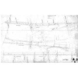 Mains and Overhead Wires, Horse Tram Routes