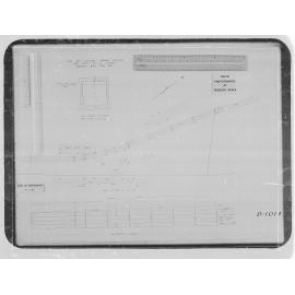 Miramar, Hydraulic sewage pumps