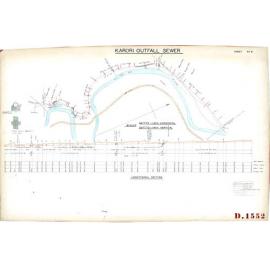 Karori outfall, plan No. 8