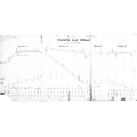 Wellington Main Drainage, Boulcott Street, Bolton Street, Museum Street, Bowen Street