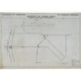 Diagram of piping upper Karori reservoir