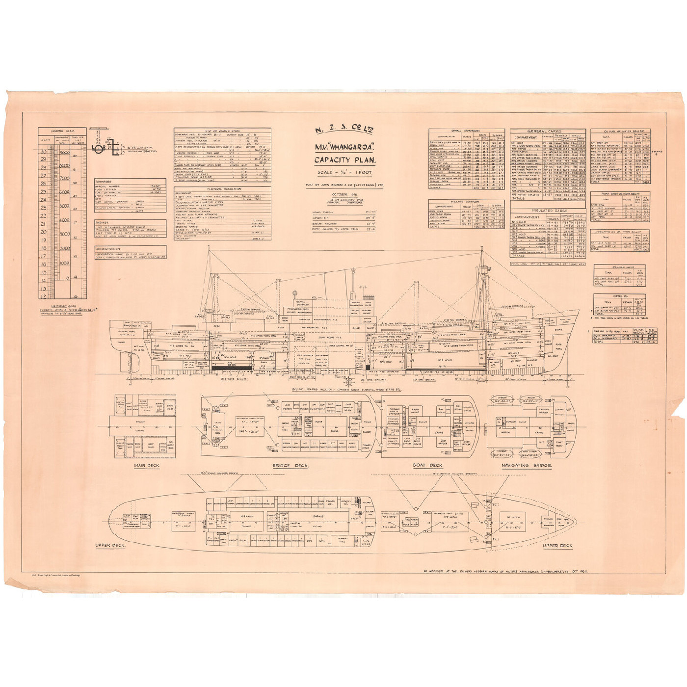 MV Wainui III, plans