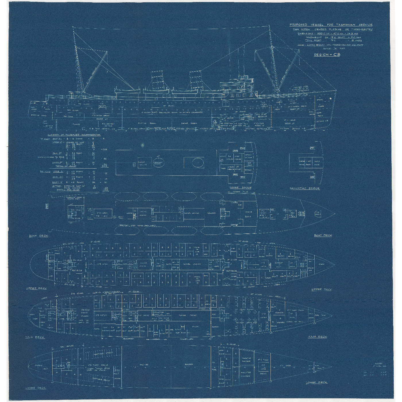 TS Taroona, plans