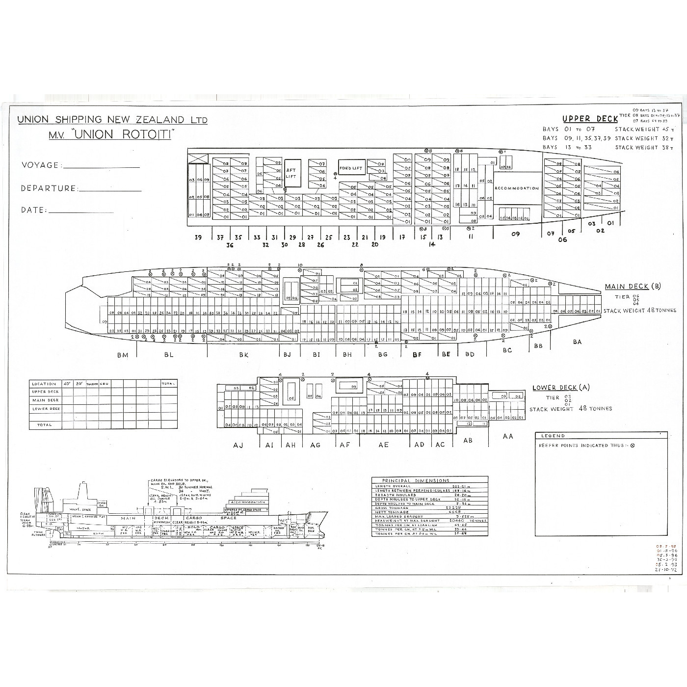 MV Union Rotoiti, plans