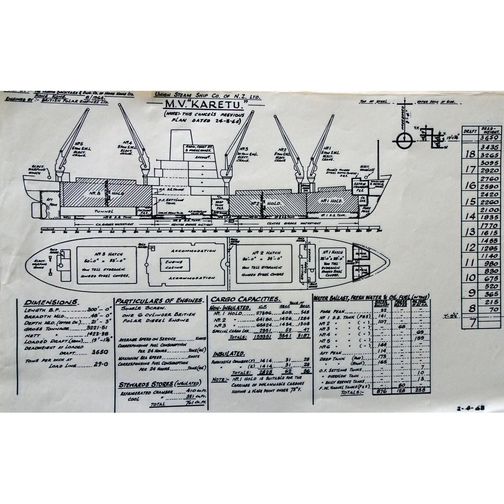 MV Karepo II and MV Karetu II, plans