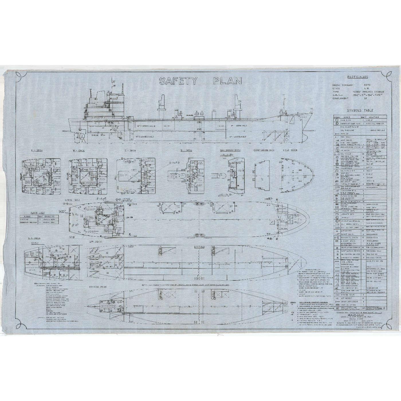 TEV Māori III, plans