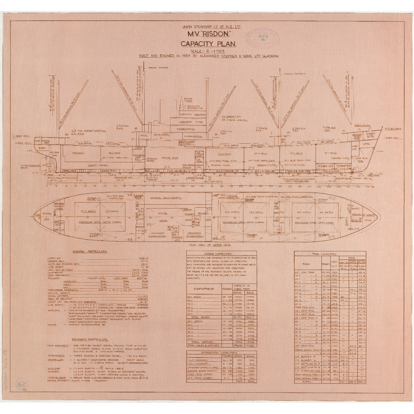 MV Risdon, plans
