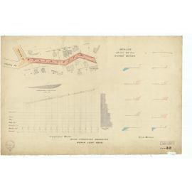 Road formation Brooklyn - Sugar Loaf Road
