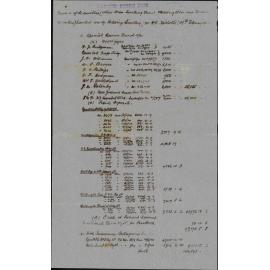 Memo of Securities (other than Sinking Fund and Retiring Allowance Trustee Securities), 29 February 1924