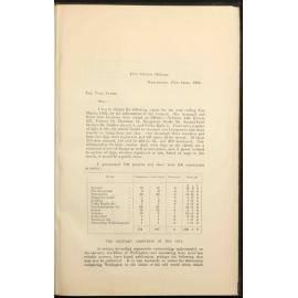 Report of the Sanitary Inspector for the year ending 31 March 1903