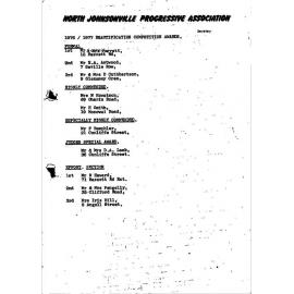 Beautifying competition