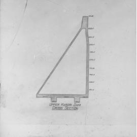Diagram showing a cross section of the Upper Karori Dam