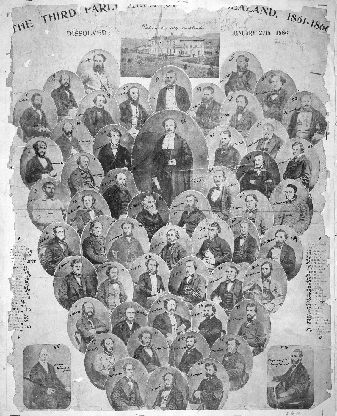 Wellington Becomes the Capital of New Zealand